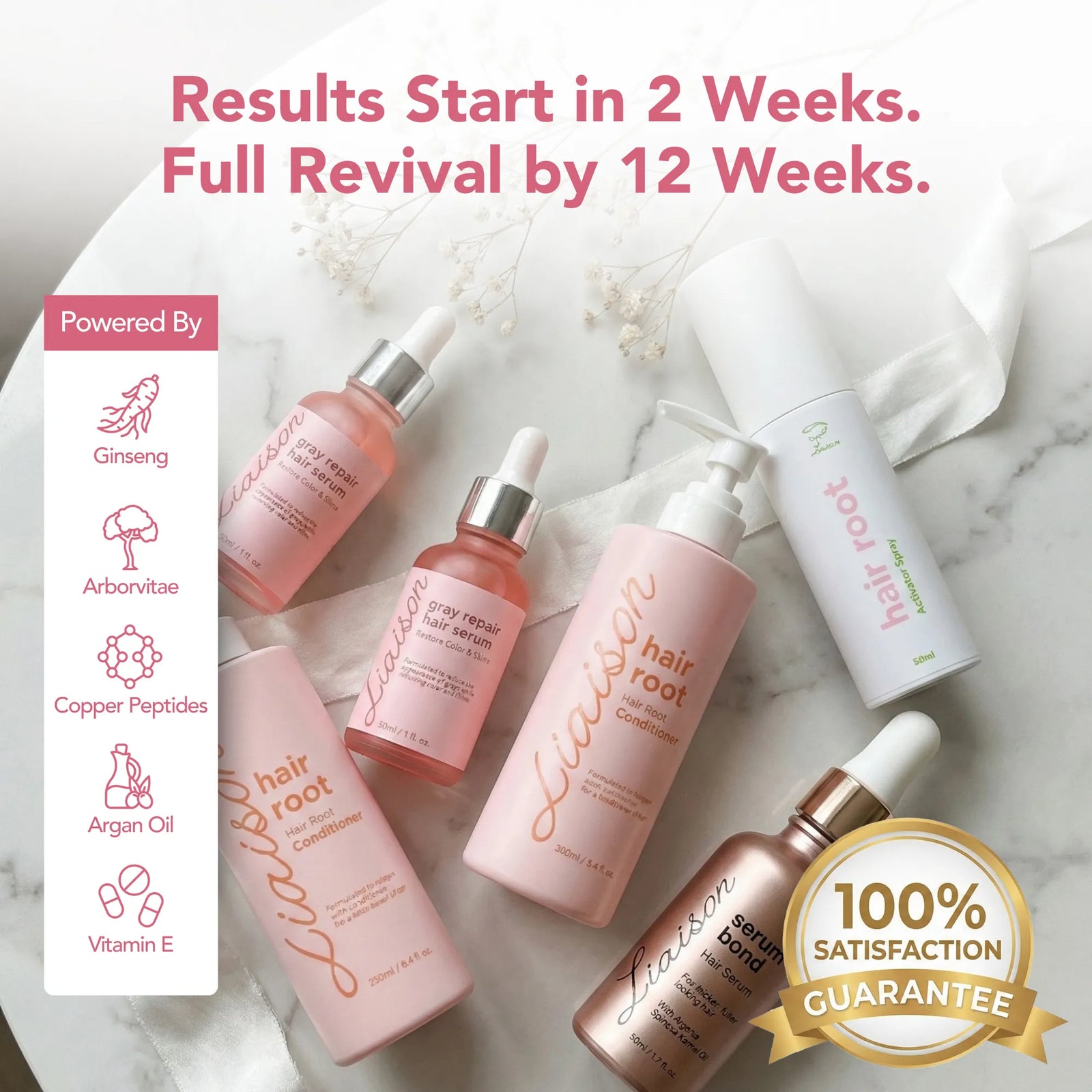 Total Hair Revival System