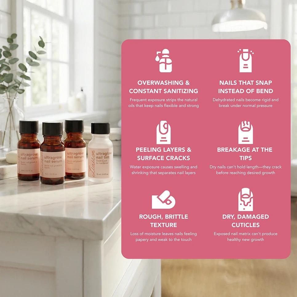UltraGrow Nail Hydration Restoration System ($169.96 Value)