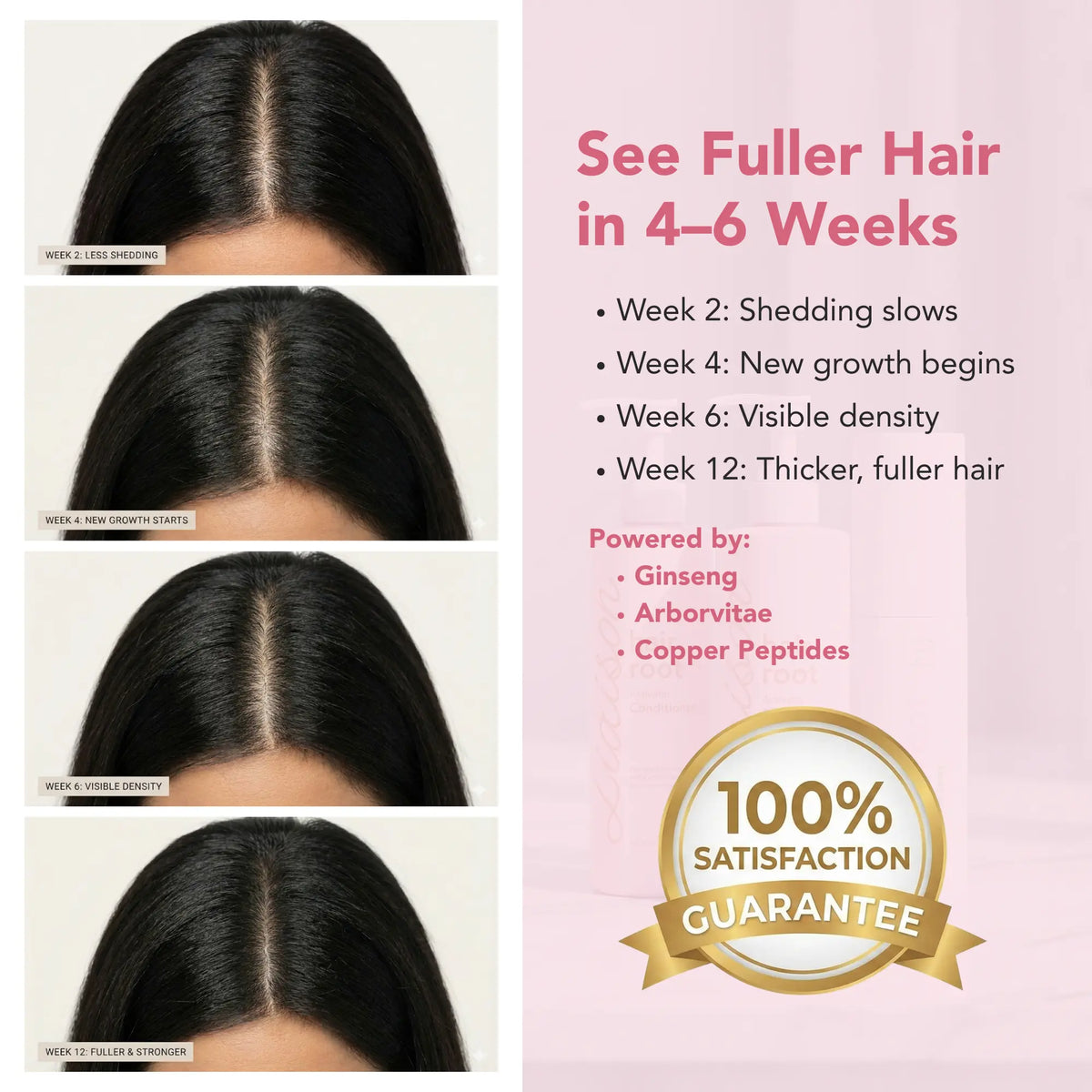 Total Hair Revival System